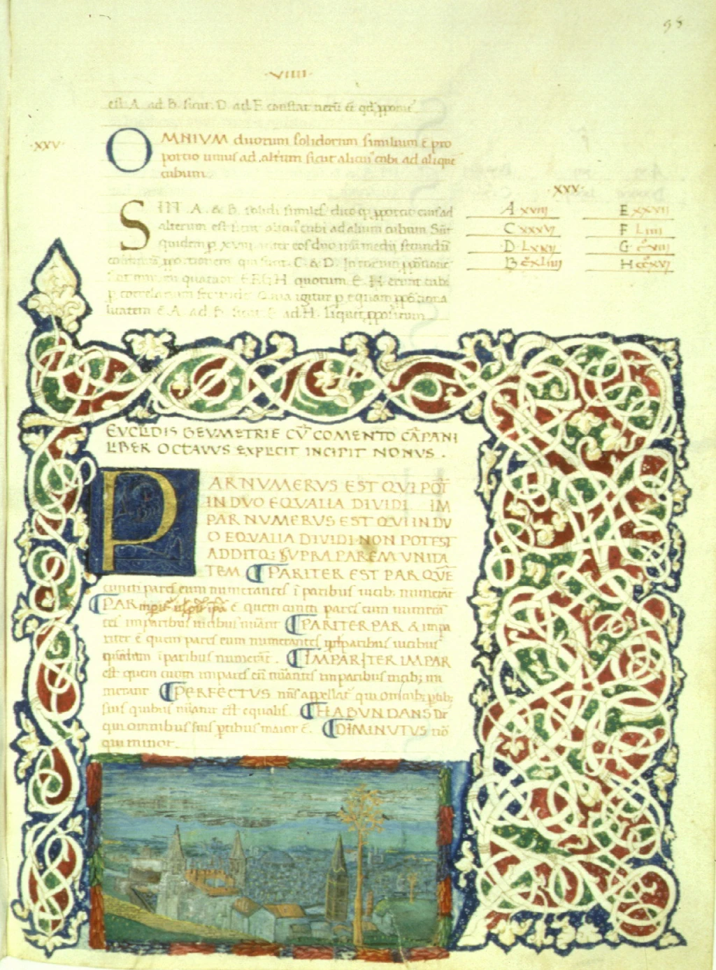 Иллюстранция с панорамой Рима. 1457