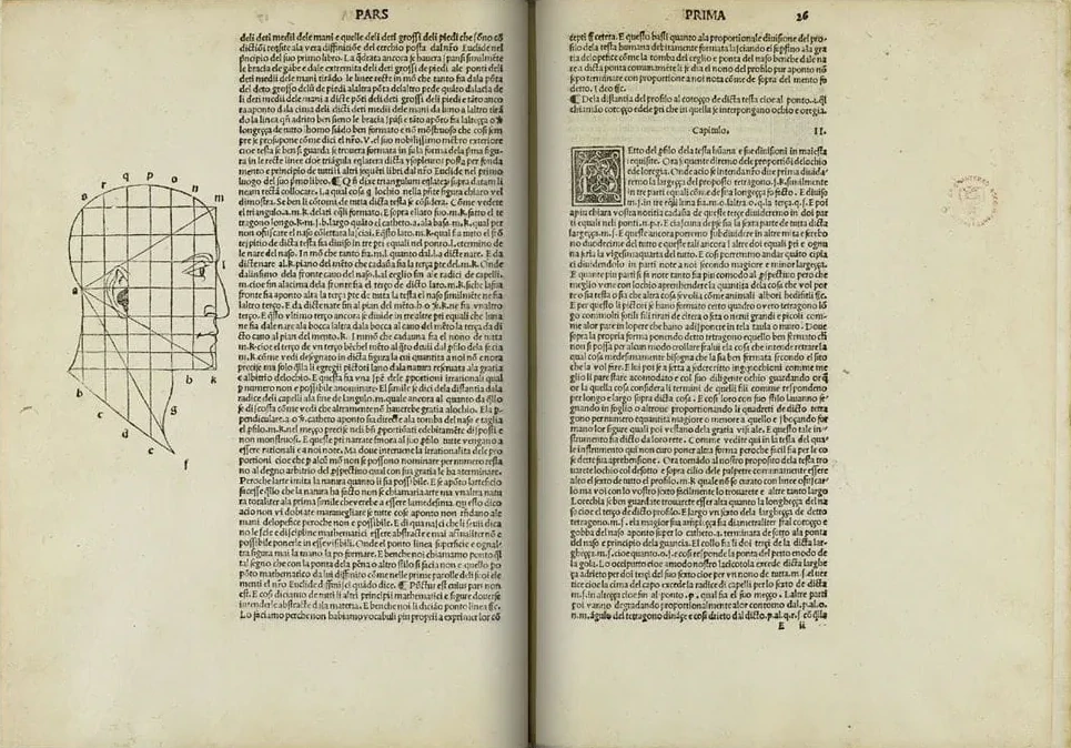 Лука Пачоли «О божественной пропорции». 1509