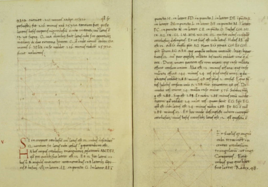 Пьеро делла Франческа. De quinque corporibus regularibus. 1480