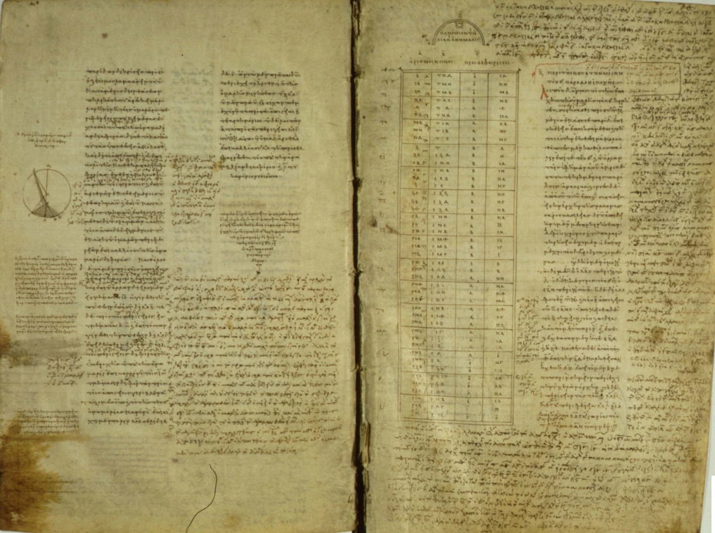 Клавдий Птолемей. Альмагест. IX век