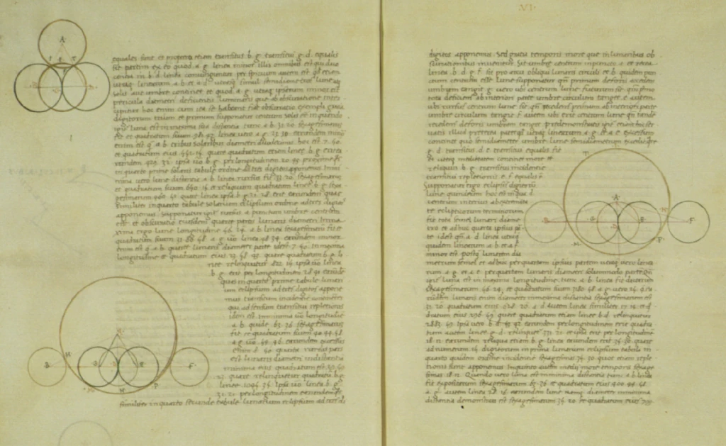 Клавдий Птолемей. «Альмагест». Перевод Георга Трапезунда. 1481