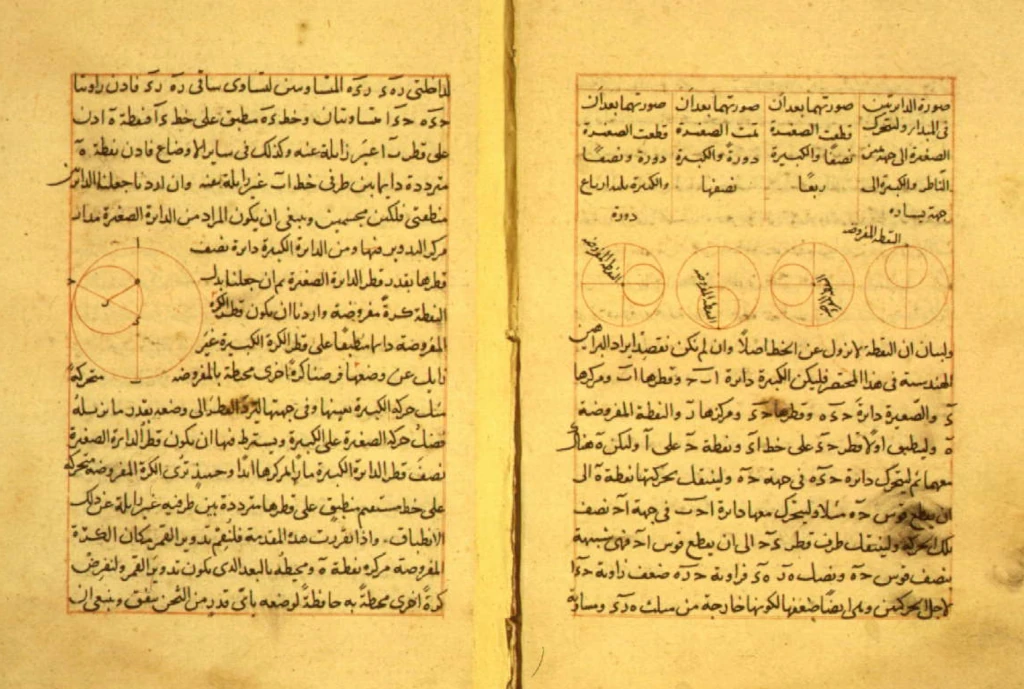 Насир Туси. Мемуары по астрономии. ⅩⅣ век