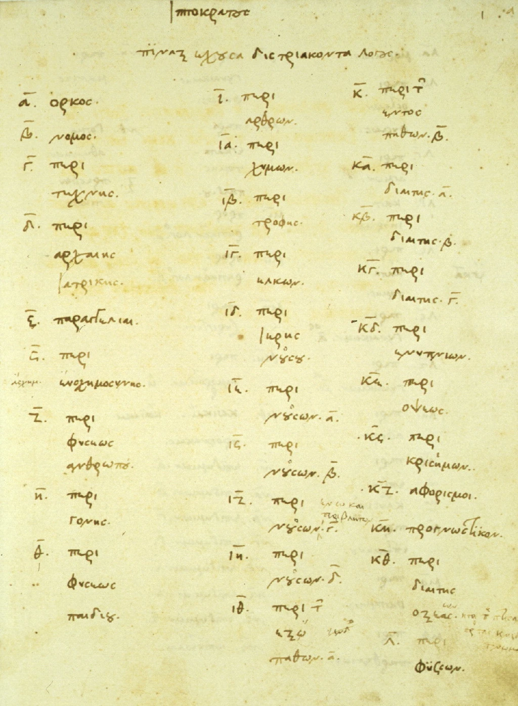 Гиппократ. Перевод Марко Фабио Кальво. 1512