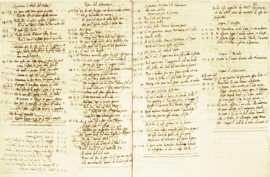 Записная книжка. ⅩⅤ век