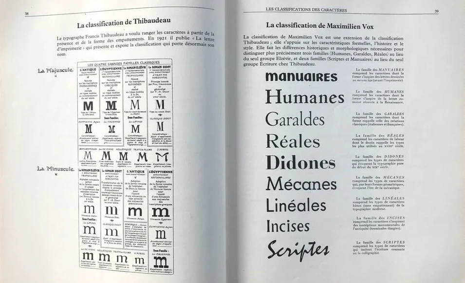 Классификация Пьера Дюплана и Роже Жоно