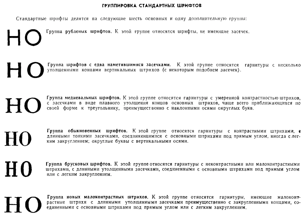 Классификация ГОСТ 3489-71