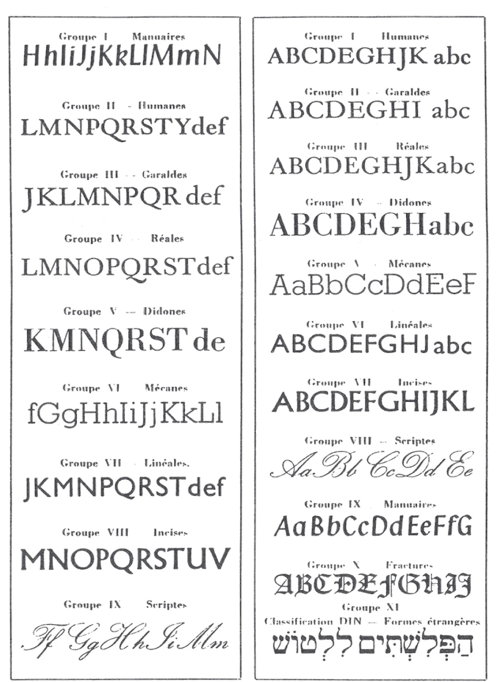 Классификация Vox-AtypI