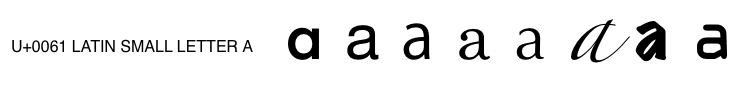 Аллографы графемы