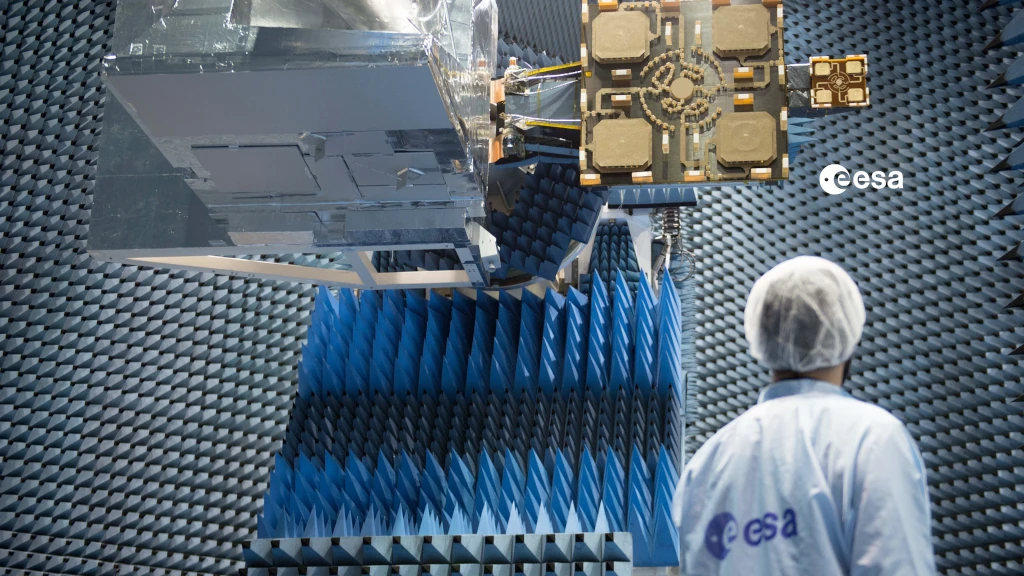 Инновационные технологии научной фантастики