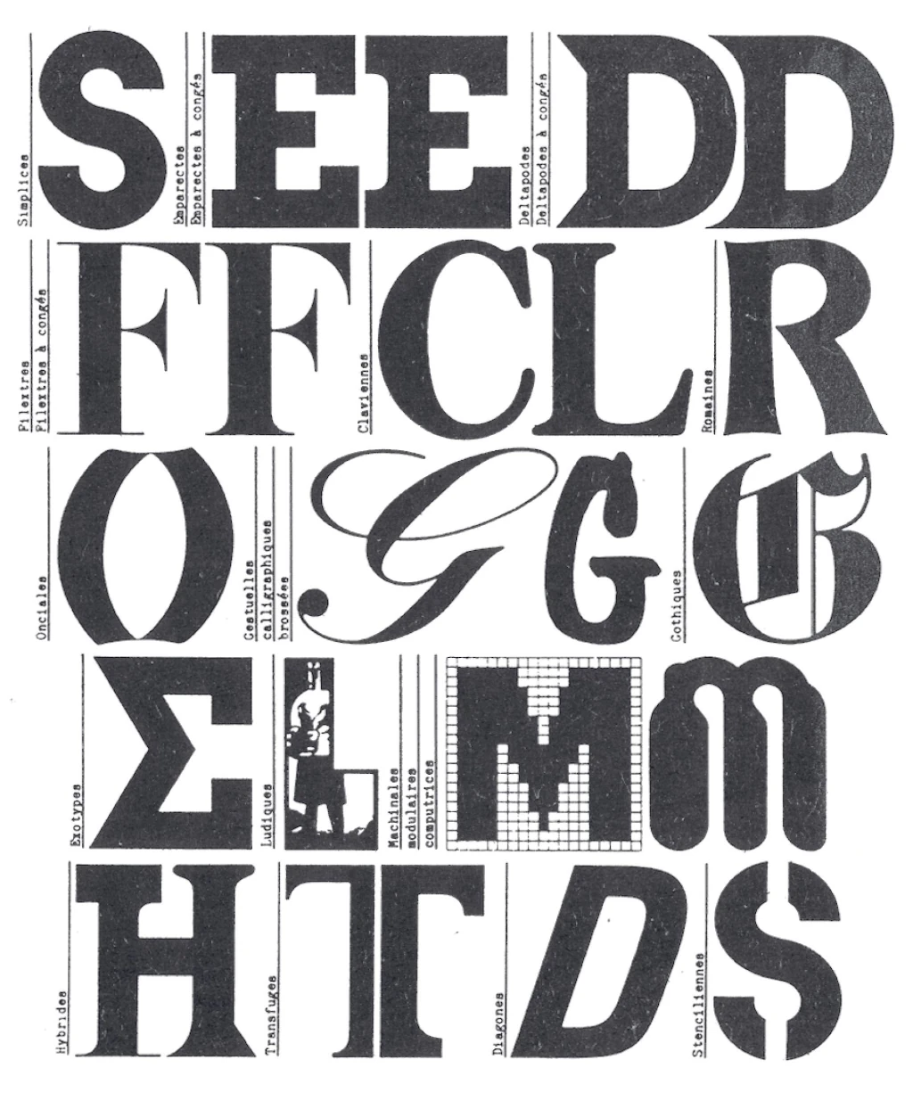 Классификация Алессандрини