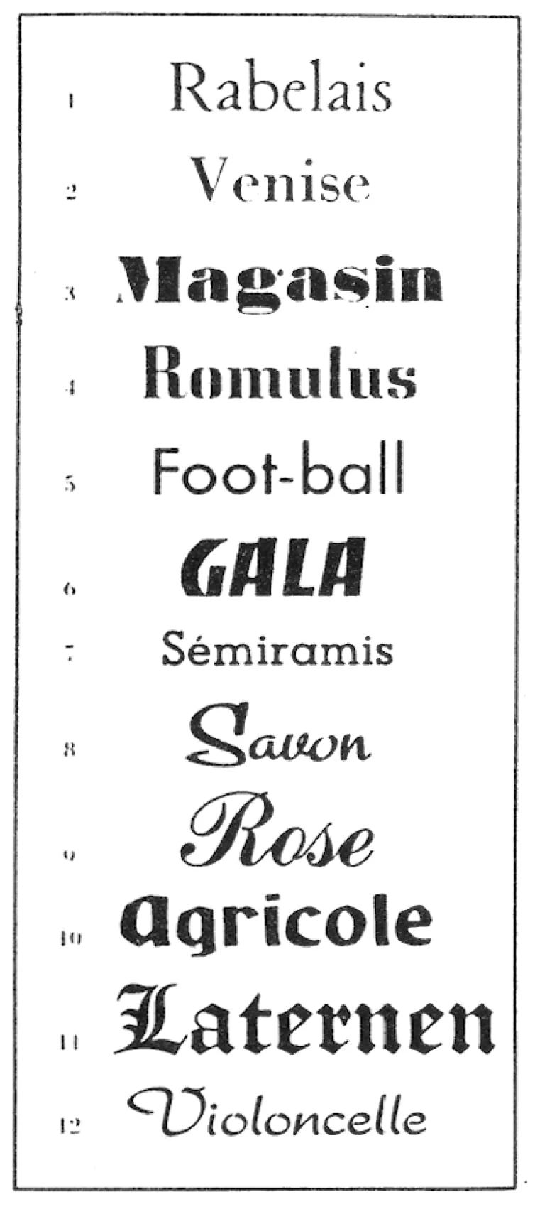 Классификация Бастиена