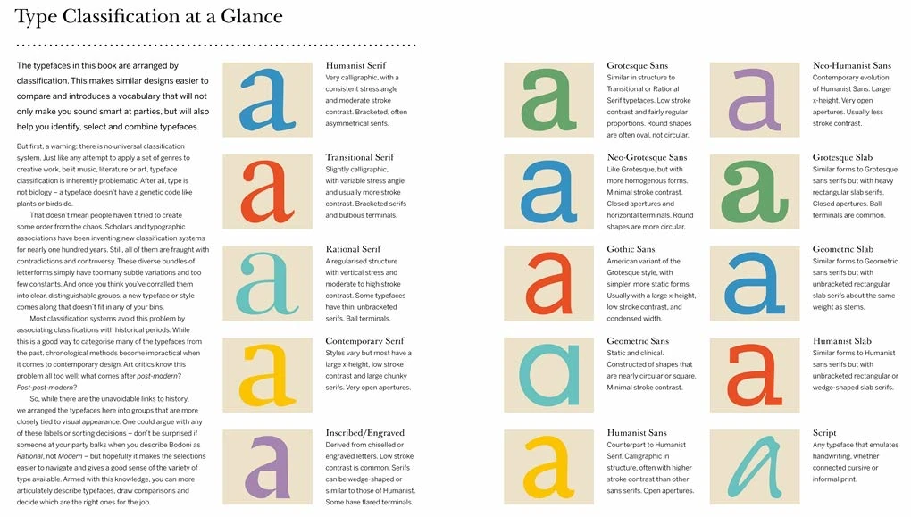 Классификация Стивена Коулза