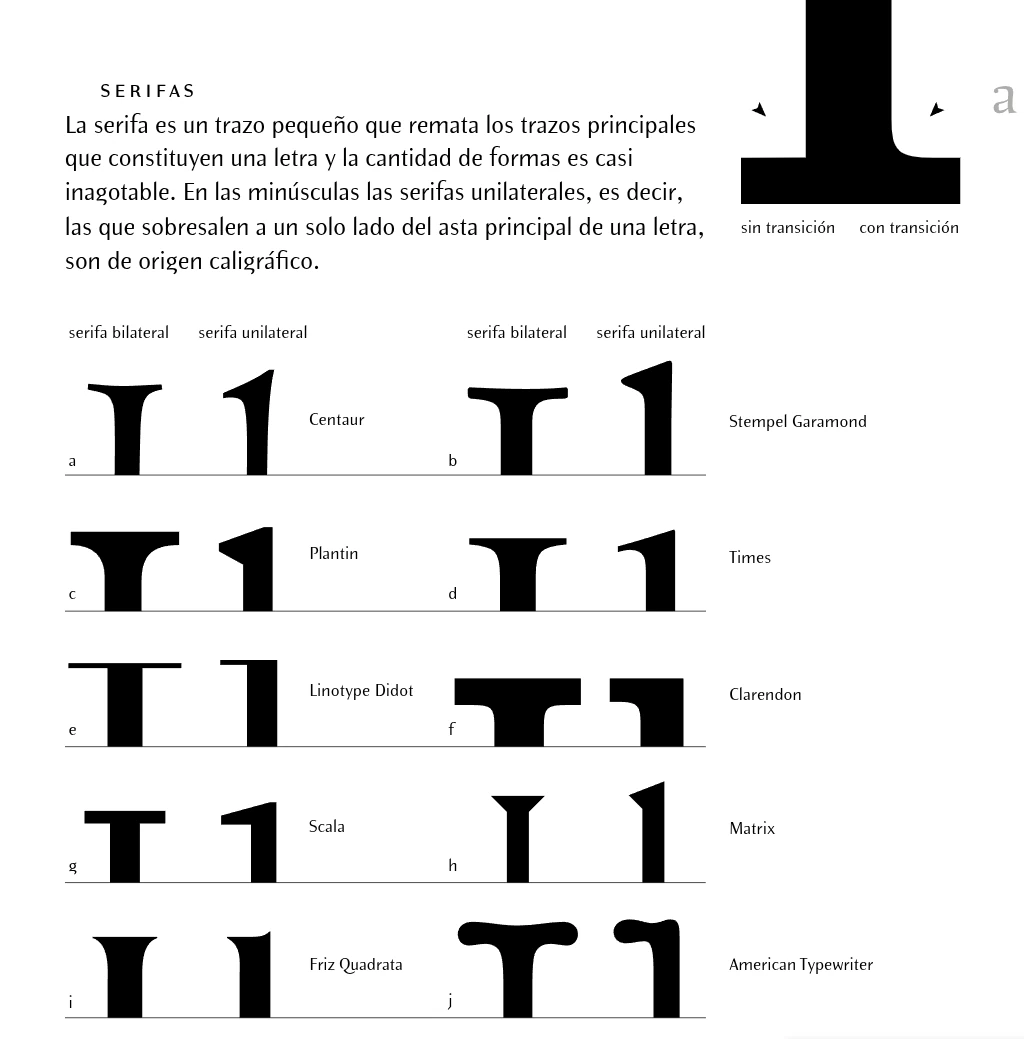 Классификация Франсиско Гальвеса Писарро