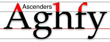 Верхний выносной элемент