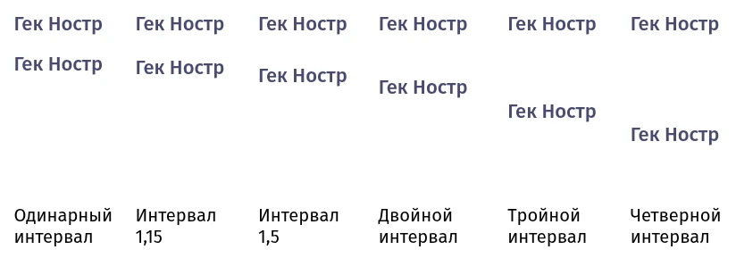 Интерлиньяж