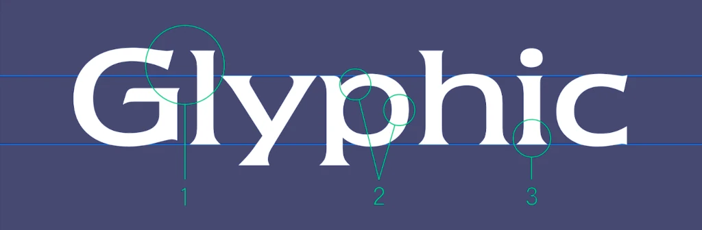 Глифический шрифт