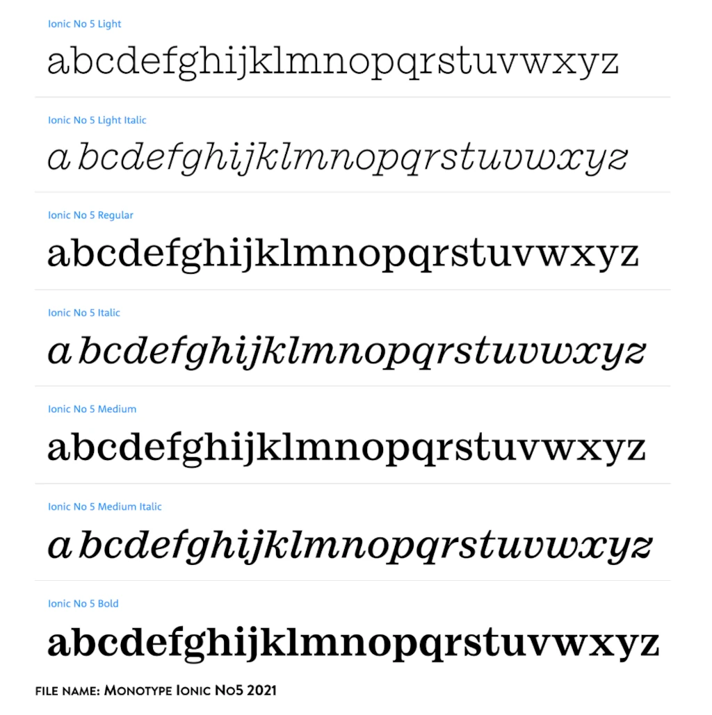Шрифт Ionic No.5