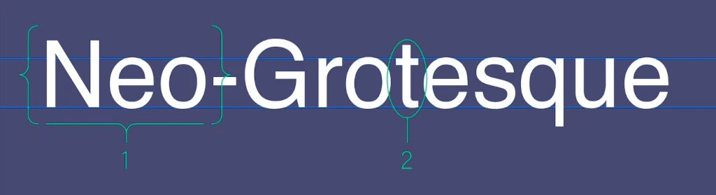 Новый гротеск