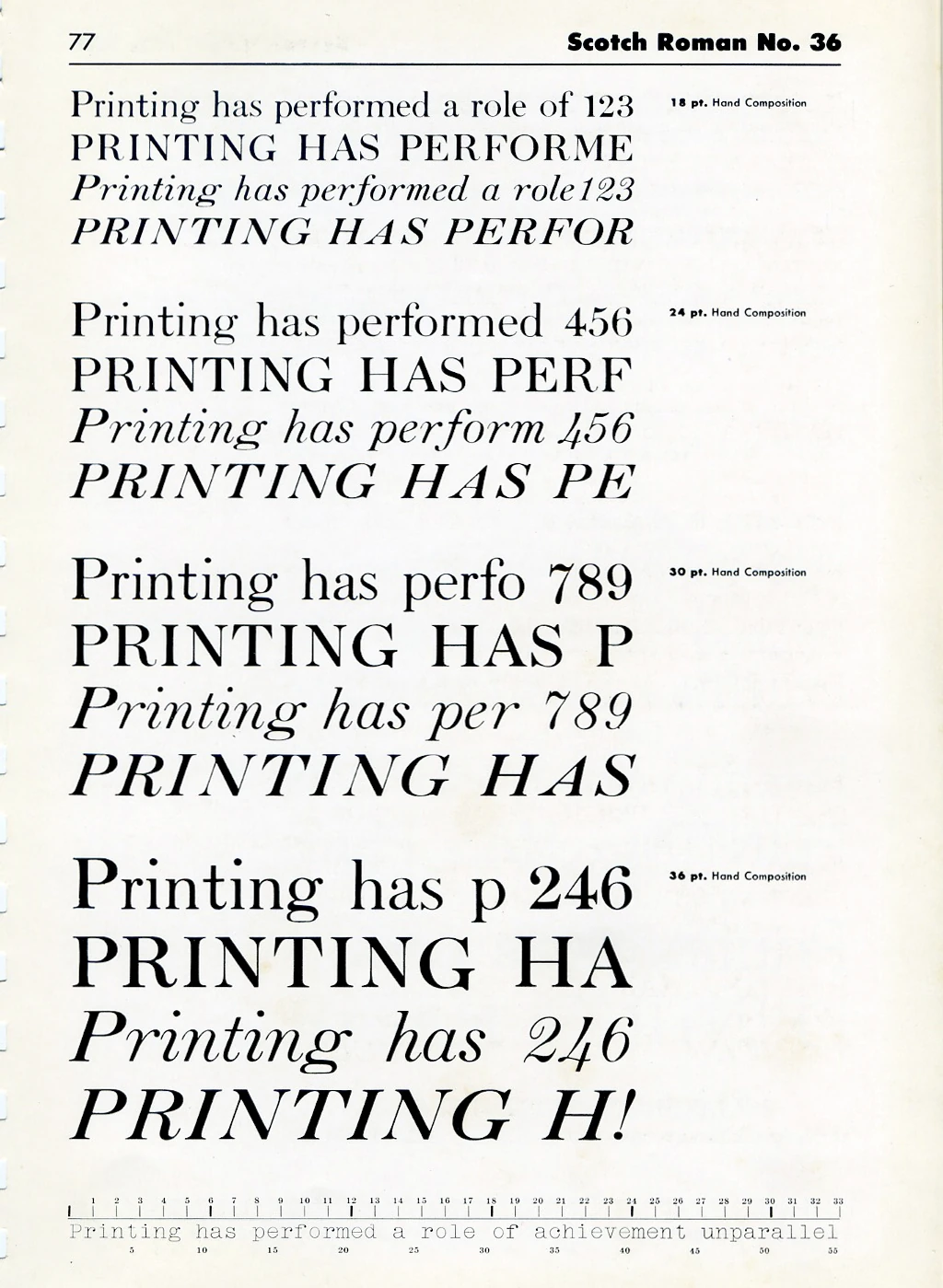 Шотландская антиква