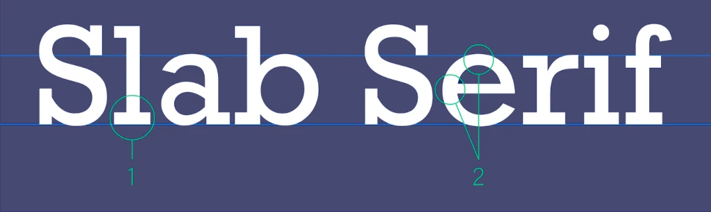 Брусковый шрифт