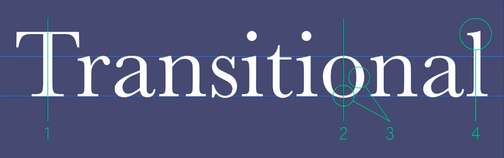 Переходная антиква